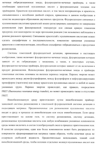 Бесконтактные способы обнаружения молекулярных колоний, наборы реагентов и устройство для их осуществления (патент 2394915)