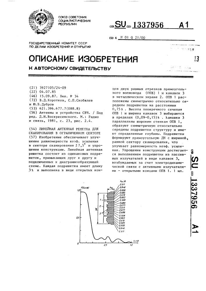 Линейная антенная решетка для сканирования в ограниченном секторе (патент 1337956)