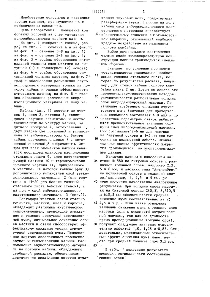 Кабина горной машины (патент 1199951)