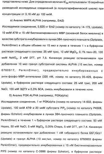 Фармацевтическая композиция и способ лечения или профилактики физиологических и/или патофизиологических состояний, ассоциированных с ингибированием киназ pi3k, у млекопитающих (патент 2487713)