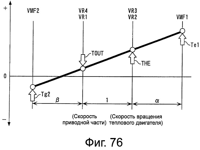 Силовая установка (патент 2458803)