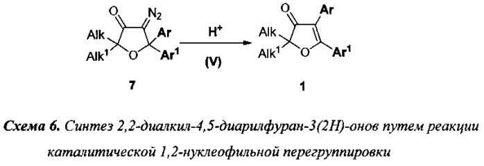 Способ получения 2,2-диалкил-4,5-диарилфуран-3(2н)-онов (патент 2563876)