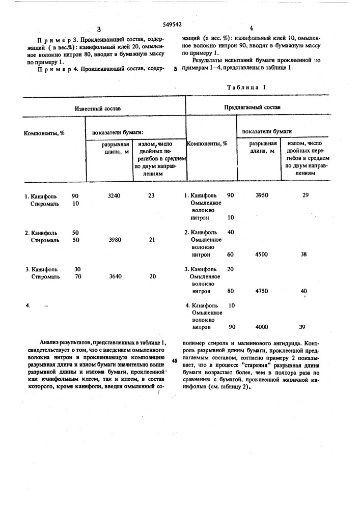Состав для проклейки бумаги (патент 549542)
