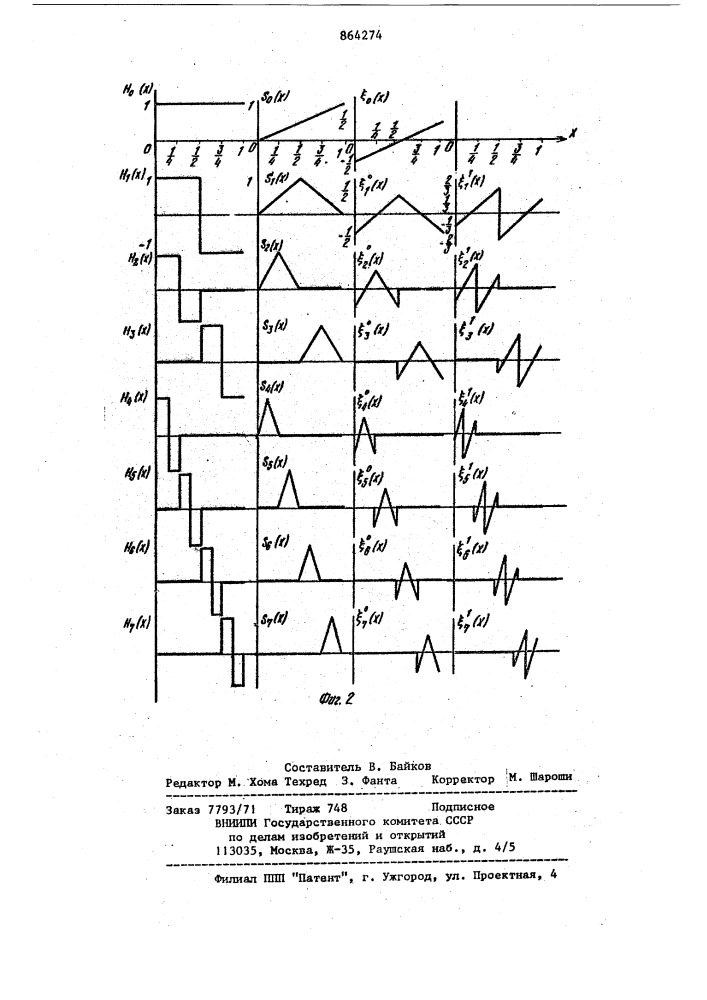 Цифровой генератор ортогональных функций (патент 864274)