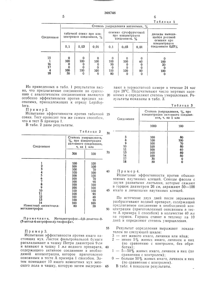 Инсектицид и акарицид (патент 369746)