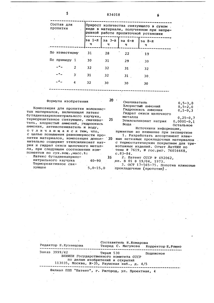Композиция для пропитки волокнистыхматериалов (патент 834018)
