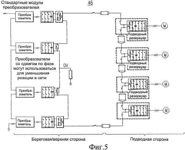 Конфигурации модульной многоуровневой подводной энергетической установки (патент 2518163)