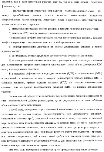 Способ одновременно-раздельного исследования и разработки многопластовых месторождений (варианты) (патент 2371576)