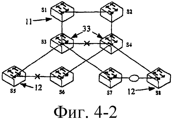 Способ и система автоматической защиты сети ethernet (патент 2423008)