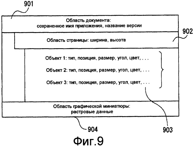 Устройство редактирования и способ редактирования (патент 2387012)