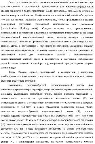 Водопоглощающая композиция на основе смол, способ ее изготовления (варианты), поглотитель и поглощающее изделие на ее основе (патент 2333229)