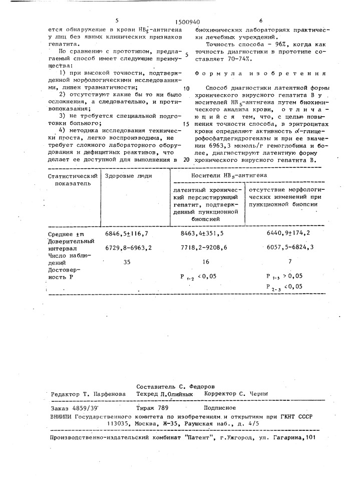 Способ диагностики латентной формы хронического вирусного гепатита в у носителей нв @ -антигена (патент 1500940)
