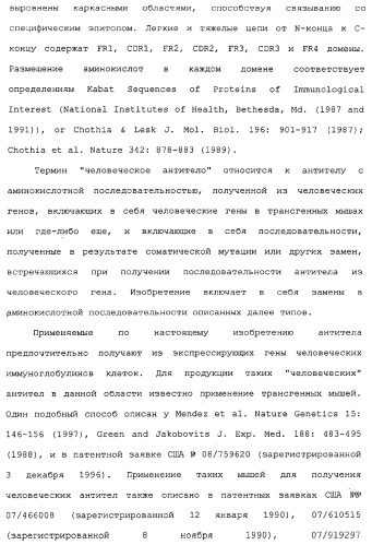 Применение антител к ctla-4 (патент 2346702)