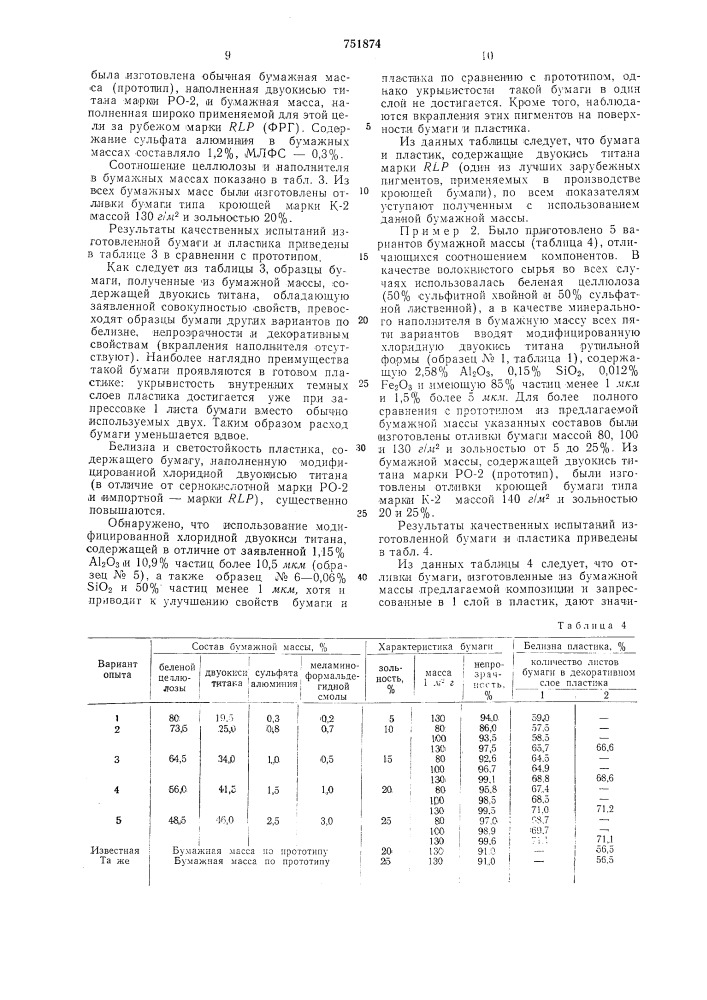 Бумажная масса для изготовления кроющей бумаги для облицовочных слоистых материалов (патент 751874)