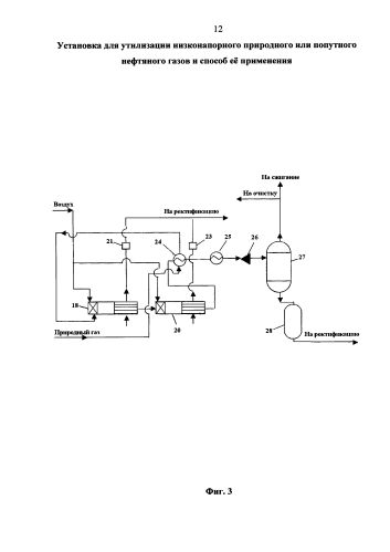 Установка для утилизации низконапорного природного и попутного нефтяного газов и способ её применения (патент 2587736)
