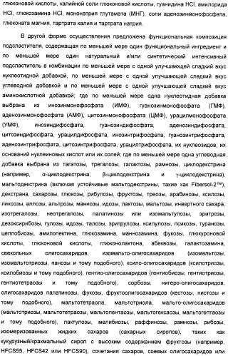 Композиция интенсивного подсластителя с глюкозамином и подслащенные ею композиции (патент 2455854)