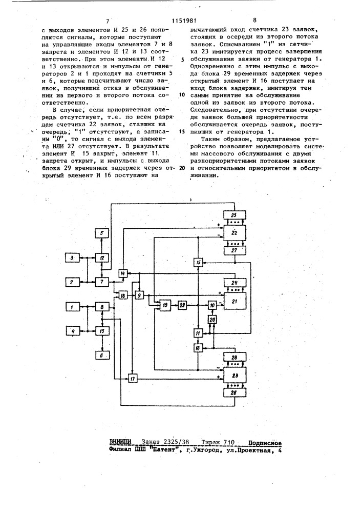 Устройство для моделирования систем массового обслуживания (патент 1151981)