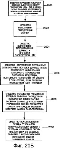 Совместное подавление помех в канале передачи пилот-сигналов, в канале передачи служебных сигналов и в канале трафика (патент 2387077)