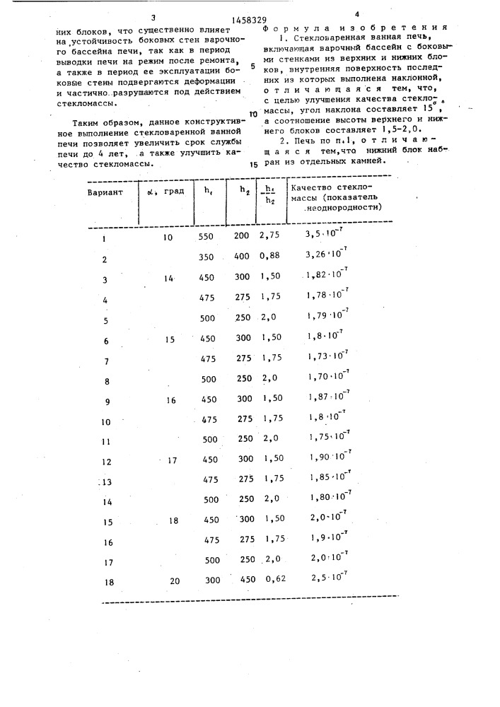 Стекловаренная ванная печь (патент 1458329)