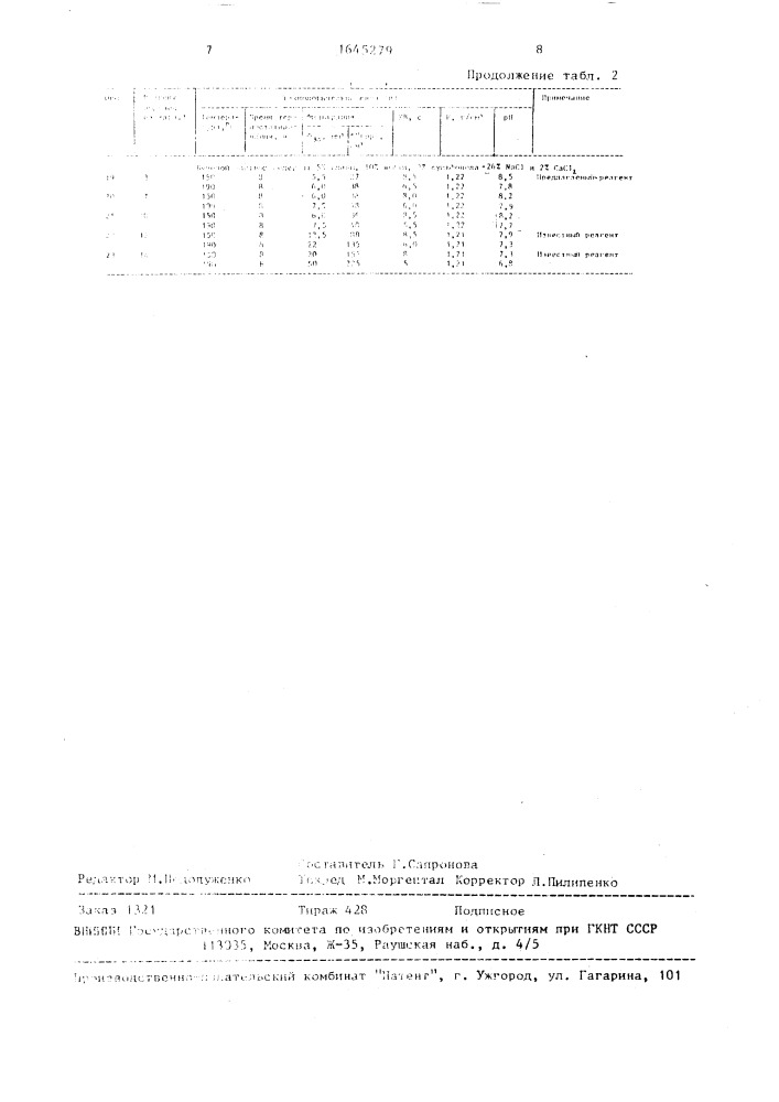 Реагент для обработки глинистых буровых растворов (патент 1645279)