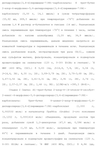 Пиримидиновые соединения, композиции и способы применения (патент 2473549)