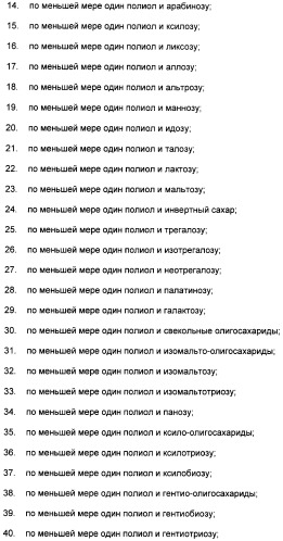 Интенсивный подсластитель для регулирования веса и подслащенные им композиции (патент 2428050)