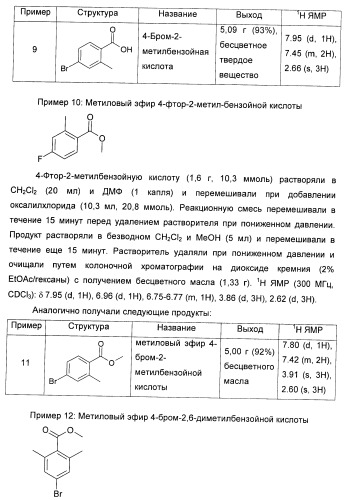 Изоиндоловые соединения и их применение в качестве потенциирующих факторов метаботропного глутаматного рецептора (патент 2420517)