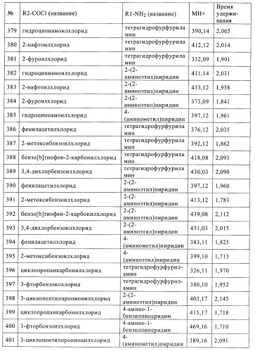 Новые соединения и их применение в терапии (патент 2412190)