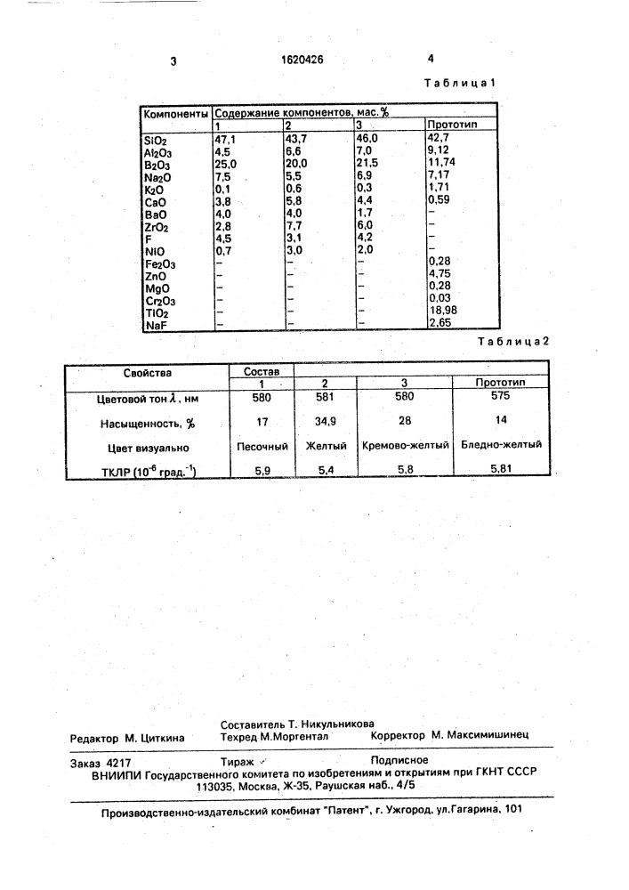 Глазурь (патент 1620426)