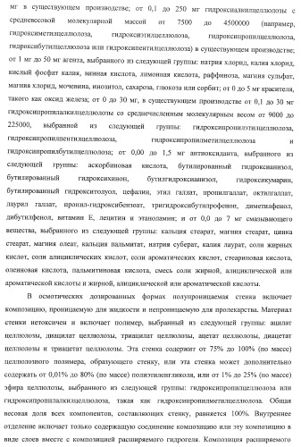 Ацилоксиалкилкарбаматные пролекарства, способы синтеза и применение (патент 2423347)