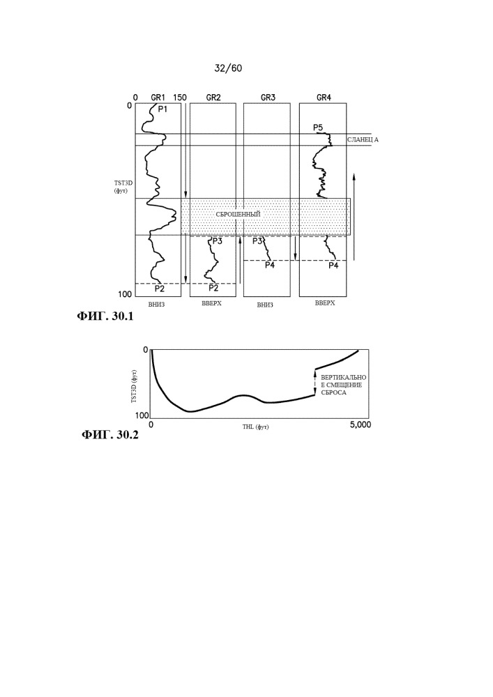Стратиграфическая и структурная интерпретация наклонных и горизонтальных стволов скважин (патент 2652172)