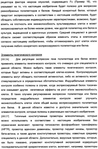 Получение антител против амилоида бета (патент 2418858)