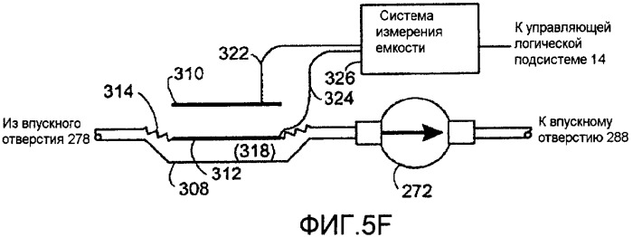 Система выдачи продукта (патент 2482055)