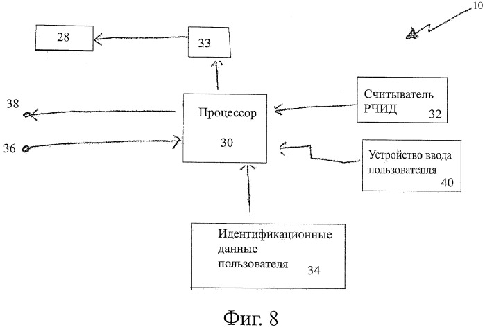 Источник этикеток и принтер этикеток (патент 2414357)