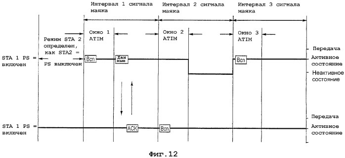 Устройство и способ связи (патент 2350043)