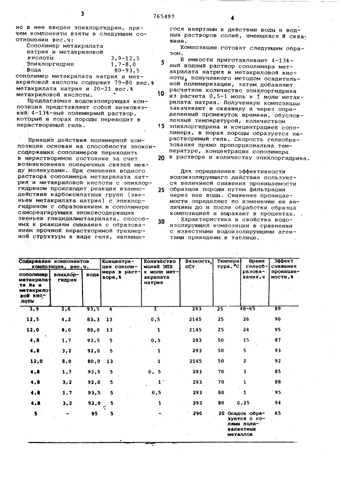 Композиция для изоляции водопритоков и зон поглощения в скважинах (патент 765497)