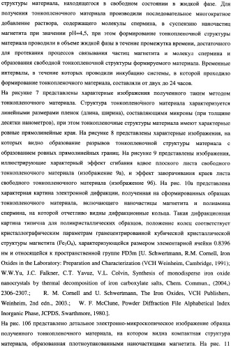 Тонкопленочный материал и способ получения тонкопленочного материала (патент 2336941)