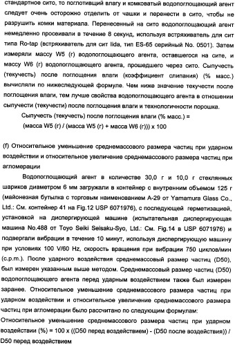 Водопоглощающий агент в виде частиц неправильной формы после измельчения (патент 2338754)