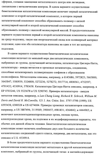 Способ полимеризации и регулирование характеристик полимерной композиции (патент 2331653)