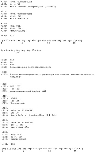 Применение меланокортинов для лечения чувствительности к инсулину (патент 2453328)