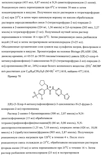 5-замещенные пиразиновые или пиридиновые активаторы глюкокиназы (патент 2310648)