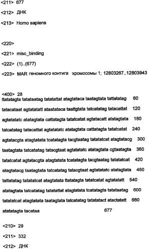 Днк, повышающая продуцирование белка, и ее применение (патент 2375450)