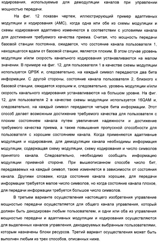 Базовая станция, способ передачи информации и система мобильной связи (патент 2489802)