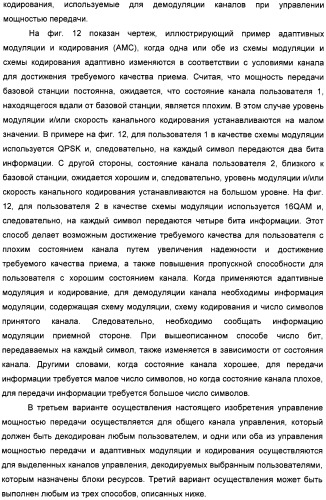 Базовая станция, способ передачи информации и система мобильной связи (патент 2489802)