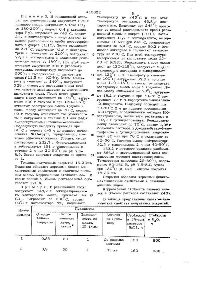 Способ получения водоразбовляемой смолы с уретановыми группами (патент 413822)