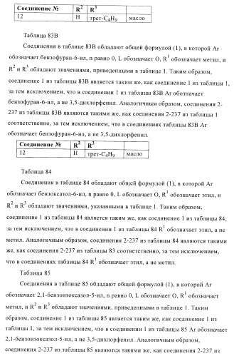 Ацетамидные соединения в качестве фунгицидов (патент 2396268)