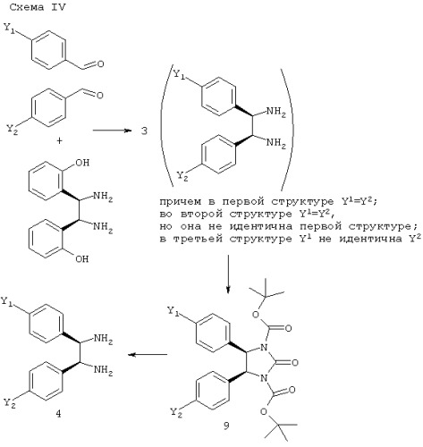 Цис-2,4,5-трифенилимидазолины и фармацевтическая композиция на их основе (патент 2305095)