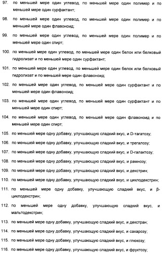 Интенсивный подсластитель для регулирования веса и подслащенные им композиции (патент 2428050)