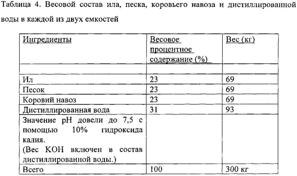 Биоразлагаемая пленка и ламинат (патент 2640243)