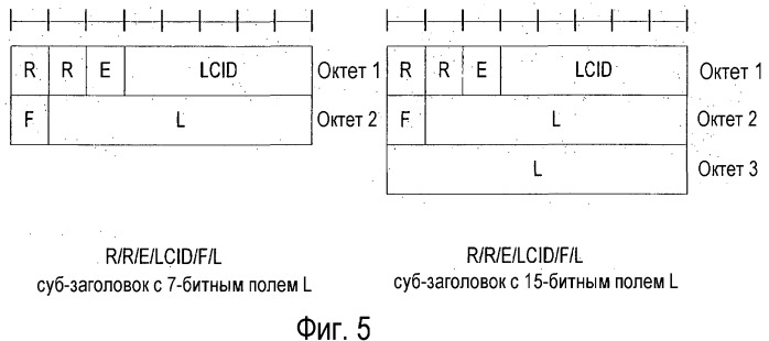 Способ и устройство для обработки отчета о состоянии буфера заполнения (патент 2463643)